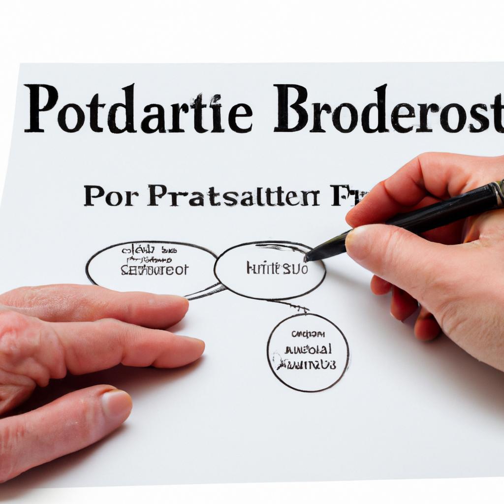 Understanding the ‌Probate‌ Process